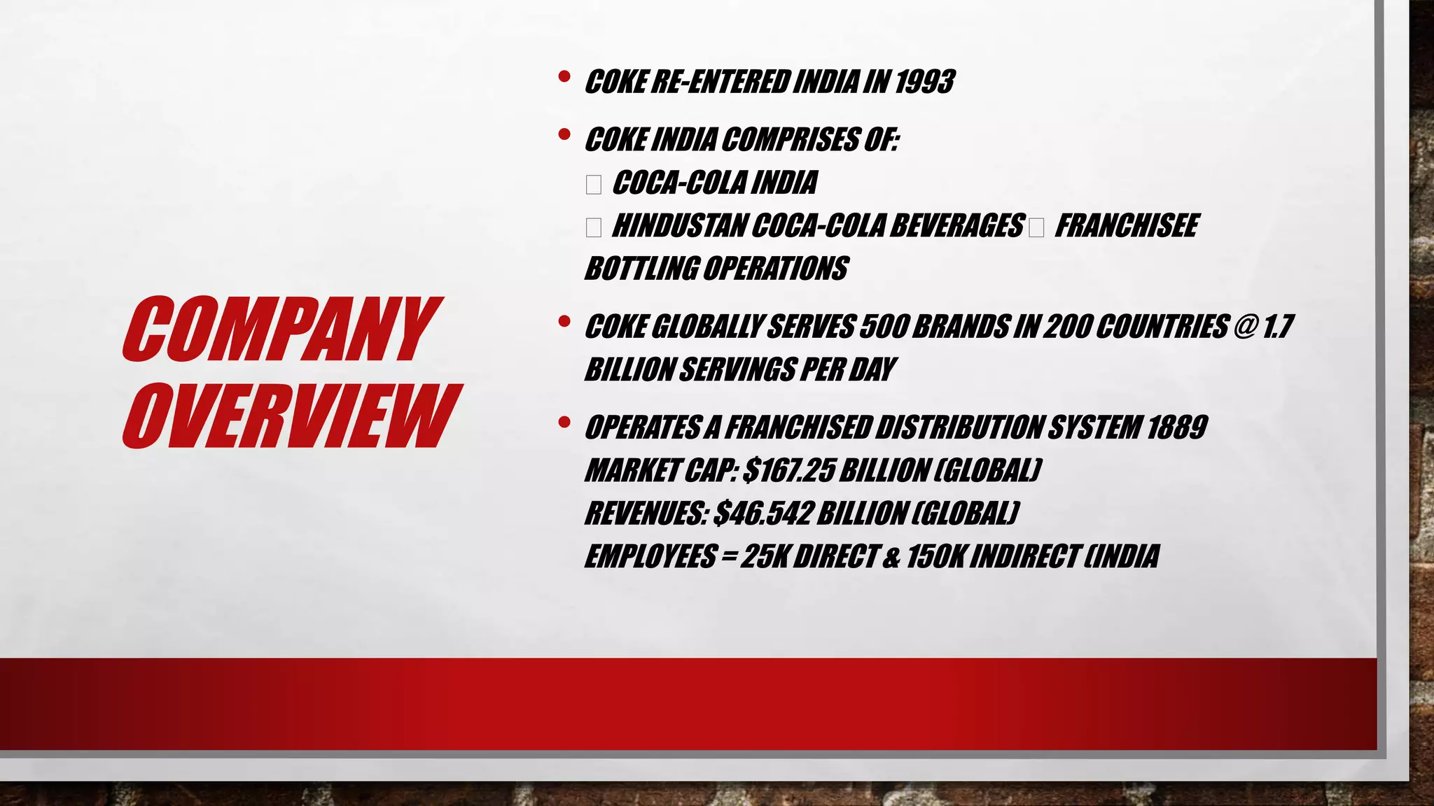 COMPANY
OVERVIEW
• COKE RE-ENTERED INDIA IN 1993
• COKE INDIA COMPRISES OF:
COCA-COLA INDIA
HINDUSTAN COCA-COLA BEVERAGES FRANCHISEE
BOTTLING OPERATIONS
• COKE GLOBALLY SERVES 500 BRANDS IN 200 COUNTRIES @ 1.7
BILLION SERVINGS PER DAY
• OPERATESA FRANCHISED DISTRIBUTION SYSTEM 1889
MARKET CAP: $167.25 BILLION (GLOBAL)
REVENUES: $46.542 BILLION (GLOBAL)
EMPLOYEES = 25K DIRECT & 150K INDIRECT (INDIA
 