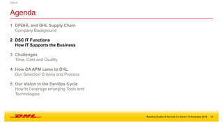 PUBLIC
14
1 DPDHL and DHL Supply Chain
Company Background
2 DSC IT Functions
How IT Supports the Business
3 Challenges
Tim...