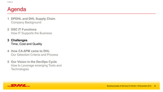 PUBLIC
19
1 DPDHL and DHL Supply Chain
Company Background
2 DSC IT Functions
How IT Supports the Business
3 Challenges
Tim...