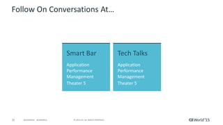 35 © 2015 CA. ALL RIGHTS RESERVED.@CAWORLD #CAWORLD
Follow On Conversations At…
Smart Bar
Application
Performance
Manageme...