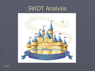SWOT Analysis 