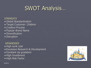 SWOT Analysis… STRENGHTS   Global Standardization Target Customer: Children Creative Process Popular Brand Name Diversification Disruption WEAKNESSES High sunk cost Excessive Research & Development Constant Up gradation High Investment High Risk Factor 