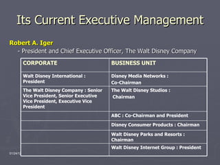 Its Current Executive Management Robert A. Iger - President and Chief Executive Officer, The Walt Disney Company Walt Disney Internet Group : President Walt Disney Parks and Resorts : Chairman Disney Consumer Products : Chairman ABC : Co-Chairman and President  The Walt Disney Studios : Chairman The Walt Disney Company : Senior Vice President, Senior Executive Vice President, Executive Vice President Disney Media Networks :  Co-Chairman Walt Disney International : President BUSINESS UNIT  CORPORATE 