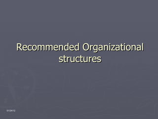 Recommended Organizational structures 