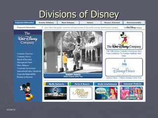 Divisions of Disney 
