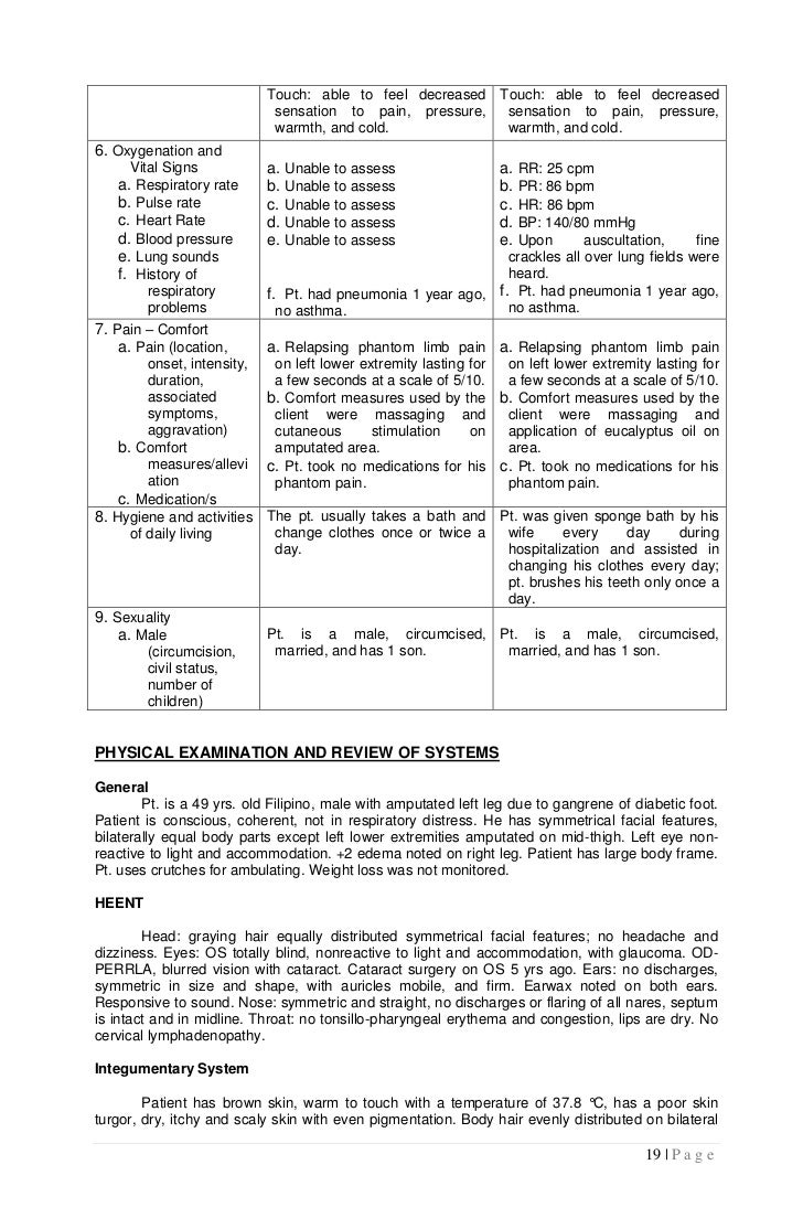 Case study diabetes mellitus and chronic renal failure