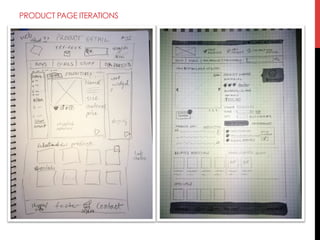 PRODUCT PAGE ITERATIONS

 
