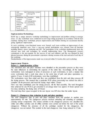 with the
pacemaker
process.
monitoring system
through 5S
7 Standardize the
complete
process of
scheduling for
different
product mix
based on client
requirements
Establish SOPs,
visual
management,
monitoring
systems etc.
Consistently
achieve
OTIF (On
time In Full)
of 99.9%
Implementation Methodology
KIAP has a unique intensive workshop methodology to improvement and problem solving in strategic
areas. 2-3 day workshops were conducted in each stage taking up projects in accordance with the lean
roadmap. During these workshops, process improvement and Problem Solving are accelerated thereby
giving significant improvement.
In each workshop, cross-functional teams were formed, each team working on improvement of one
strategically important area. Over a one-year period, participation was ensured from all functions
including finance, stores, marketing and HR. The participants in the workshop simultaneously learn the
relevant lean tools and techniques by actually implementing them. Top Management (owner)
commitment is the pre-requisite for the success of any such initiative and this was obtained by their
physical presence during the presentation/ experience sharing sessions at the start and end of each day of
the workshop.
Standardization of the improvements made was reviewed within 3-4 weeks after each workshop.
Improvement Projects
Project 1 – Implementation of flow
The automated pick and place machines were identified as the pacemaker process as they were
the main influencers in determining the capacity of the entire line. Accordingly, all the manual
workstations were redesigned in terms of processes at each workstation, in such a manner that
every workstation had a cycle time close to the cycle time of pick and place operations i.e.
approx 15 secs. A total of 40 workstations were thus established.
The workstations were then relaid and flow was established from the pick and place process till
the drying process. This ensured that a particular PCB whose processing was started was able to
complete all the processes and reach the drying stage within 2 hours.
Flow was then established, post the drying process, till the final assembly. The total throughput
time achieved for one PCB to get converted to an energy meter was approx 16 hours spread over
two days, including the drying time of 8 hours
The total shop floor space occupied in the new layout was 60% less than the earlier layout.
Project 2 – Changeover time reduction in pick and place machines
The total changeover time in pick and place machines from one product to another was
approximately 90 min. The changeover process involved unloading and reloading of cartridges
carrying various components. The various activities in the changeover process was classified into
online and offline activities and all offline activities were carried out before the start of the actual
changeover. Without the presence of all the cartridges needed for the changeover, the
changeover was not started. This resulted in the total changeover time being reduced to 15 min.
 