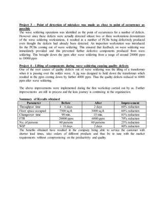 Project 3 – Point of detection of mistakes was made as close to point of occurrence as
possible
The wave soldering operations was identified as the point of occurrences for a number of defects.
However since these defects were actually detected atleast two or three workstations downstream
of the wave soldering workstations, it resulted in a number of PCBs being defectively produced
even thought the defects had already been detected. An inspection workstation was introduced
for the PCBs coming out of wave soldering. This ensured that feedback on wave soldering was
immediately provided and this prevented further defective components produced from wave
soldering. This brought down the ppm after wave soldering from a range of around 20000 ppm
to 10000 ppm
Project 4 – Lifting of components during wave soldering causing quality defects
One of the root causes of quality defects out of wave soldering was the lifting of a transformer
when it is passing over the solder wave. A jig was designed to hold down the transformer which
resulted in the ppm coming down by further 4000 ppm. Thus the quality defects reduced to 6000
ppm after wave soldering.
The above improvements were implemented during the first workshop carried out by us. Further
improvements are still in process and the lean journey is continuing in the organization.
Summary of Results obtained
Parameter Before After Improvement
Throughput time 4 – 6 days 2 days 60% reduction
Floor space occupied 7500 sq.ft. 3000 sq.ft. 60% reduction
Changeover time 90 min. 15 min. 83% reduction
FTR 20000 ppm 6000 ppm 70% reduction
No. of persons 80 persons 60 persons 25% reduction
WIP > 10 days 2 days 80% reduction
The benefits obtained have resulted in the company being able to service the customer with
shorter lead times, take orders of different products and thus be in tune with the market
requirements without compromising on the productivity and quality.
 