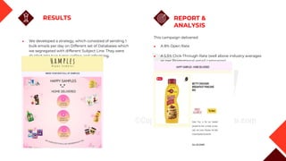 REPORT &
ANALYSIS
RESULTS
◆ We developed a strategy, which consisted of sending 1
bulk emails per day on Different set of Databases which
we segregated with different Subject Line. They were
divided into two types: selling and informing.
This campaign delivered:
◆ A 8% Open Rate
◆ A 5.5% Click-Through Rate (well above industry averages
as per Promotional email campaign)
 