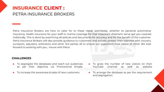 Petra Insurance Brokers are here to cater for to these needs seamlessly, whether its personal automotive
insurance, health insurance for your staff or marine coverage for that important shipment we’ve got you covered
holistically. This is done by examining all policies and documents for accuracy and for the benefit of the customer.
Petra Insurance Brokers will also provide guidance to customers and actively protect their interests with insurers,
surveyors, adjusters, arbitrators and other 3rd parties all to ensure our customers have peace of mind. We look
forward to working with you… Insure with Petra.
CHALLENGES
◆ To segregate the databases and reach out audiences
as per their objective via Promotional Emails.
◆ To increase the awareness & sales of new customers.
◆ To grow the number of new visitors on their
YouTube channel as well as website
◆ To arrange the database as per the requirement
and segregation.
INSURANCE CLIENT :
PETRA INSURANCE BROKERS
 