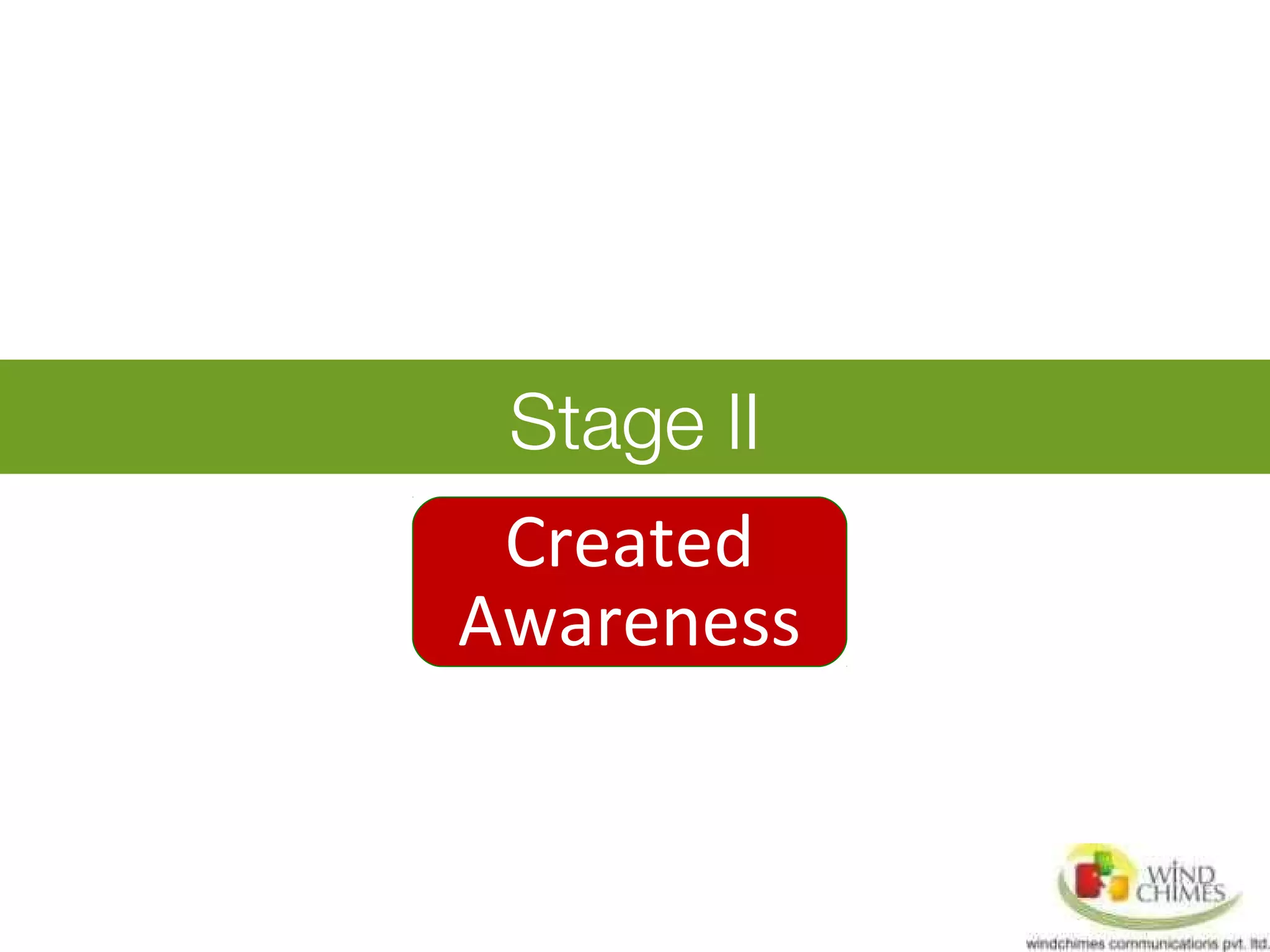 Stage II
Created
Awareness
 
