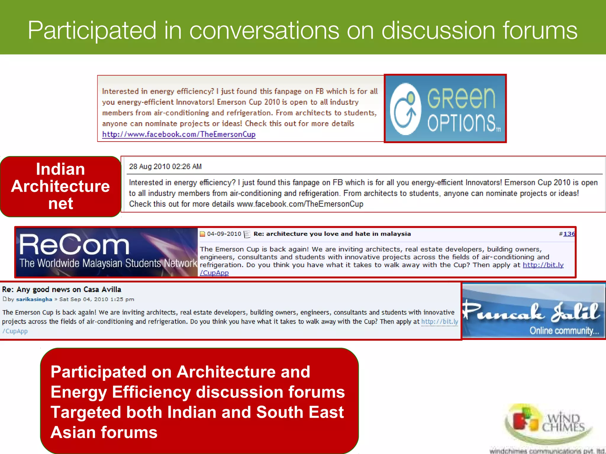 Participated in conversations on discussion forums
Indian
Architecture
net
Participated on Architecture and
Energy Efficiency discussion forums
Targeted both Indian and South East
Asian forums
 