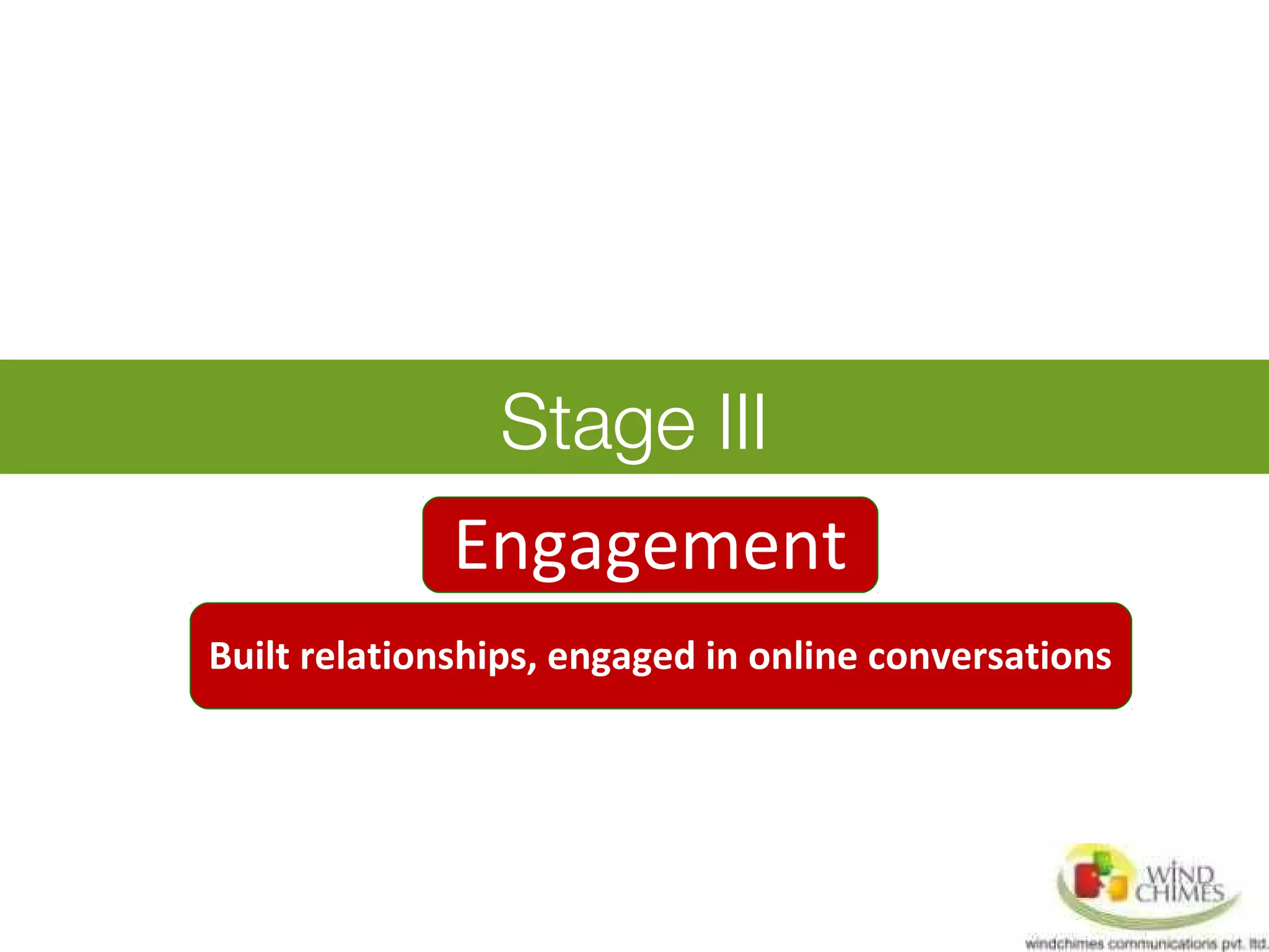 Stage III
Engagement
Built relationships, engaged in online conversations
 