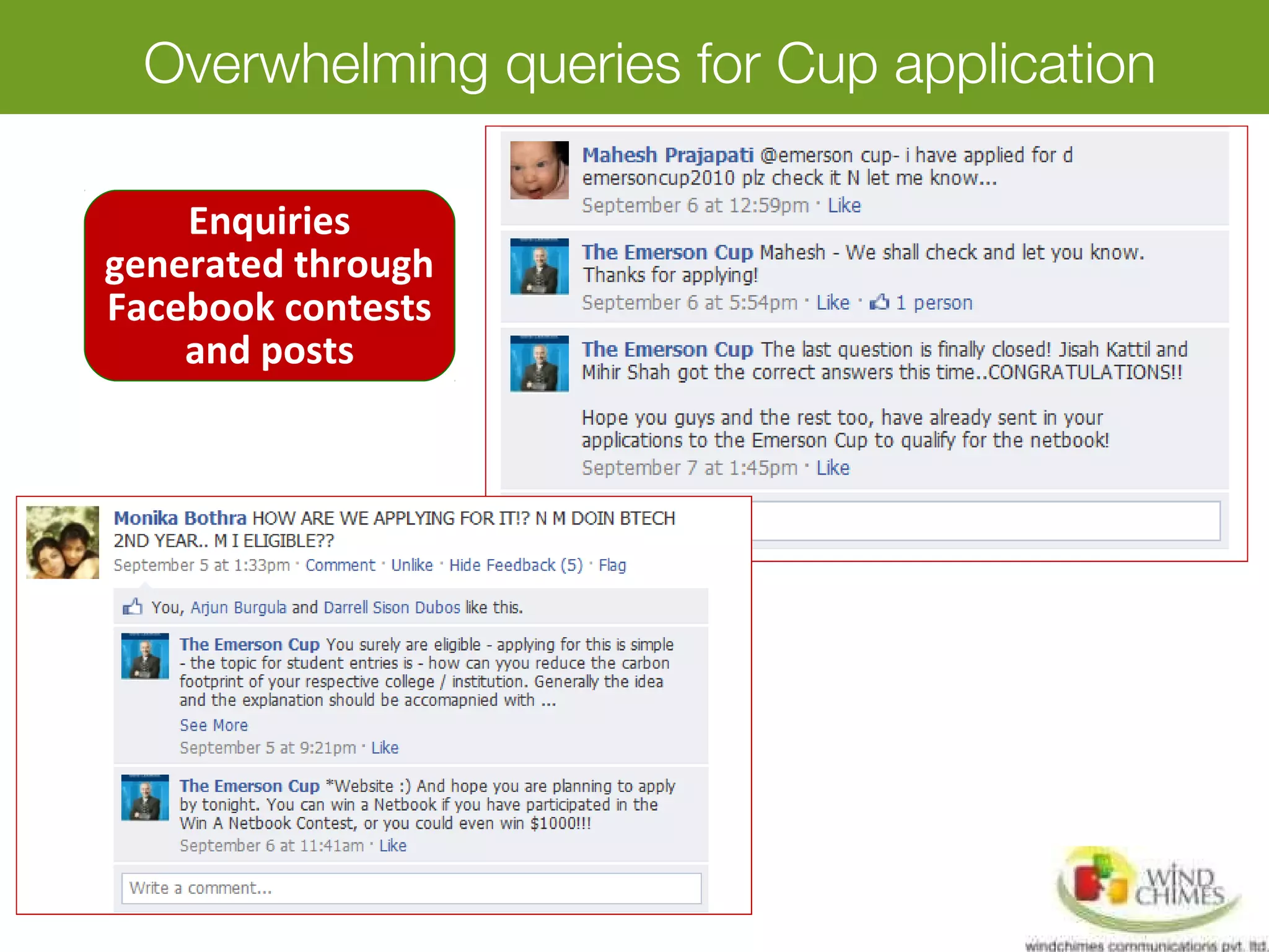 Overwhelming queries for Cup application
Enquiries
generated through
Facebook contests
and posts
 