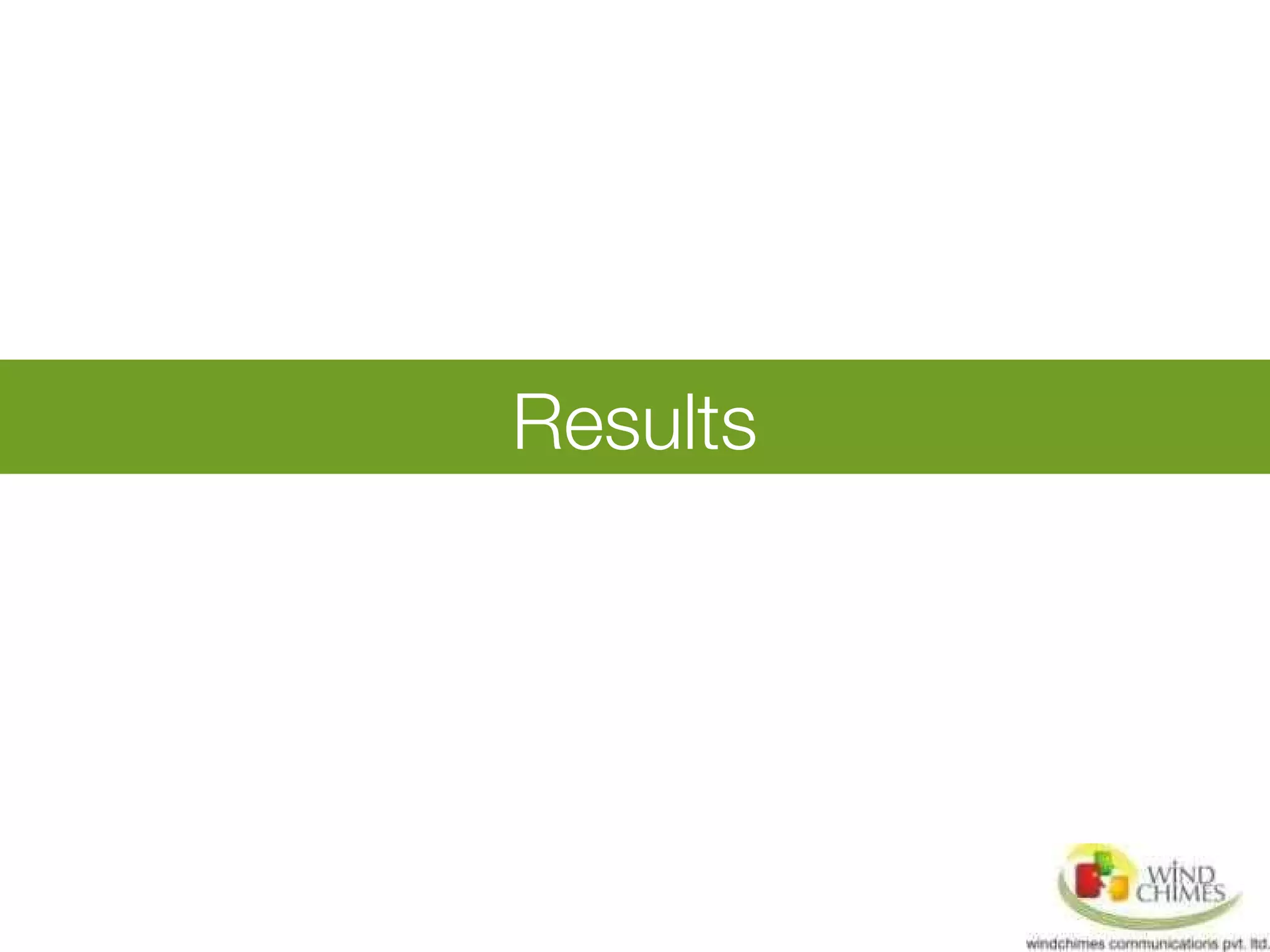 Results
 