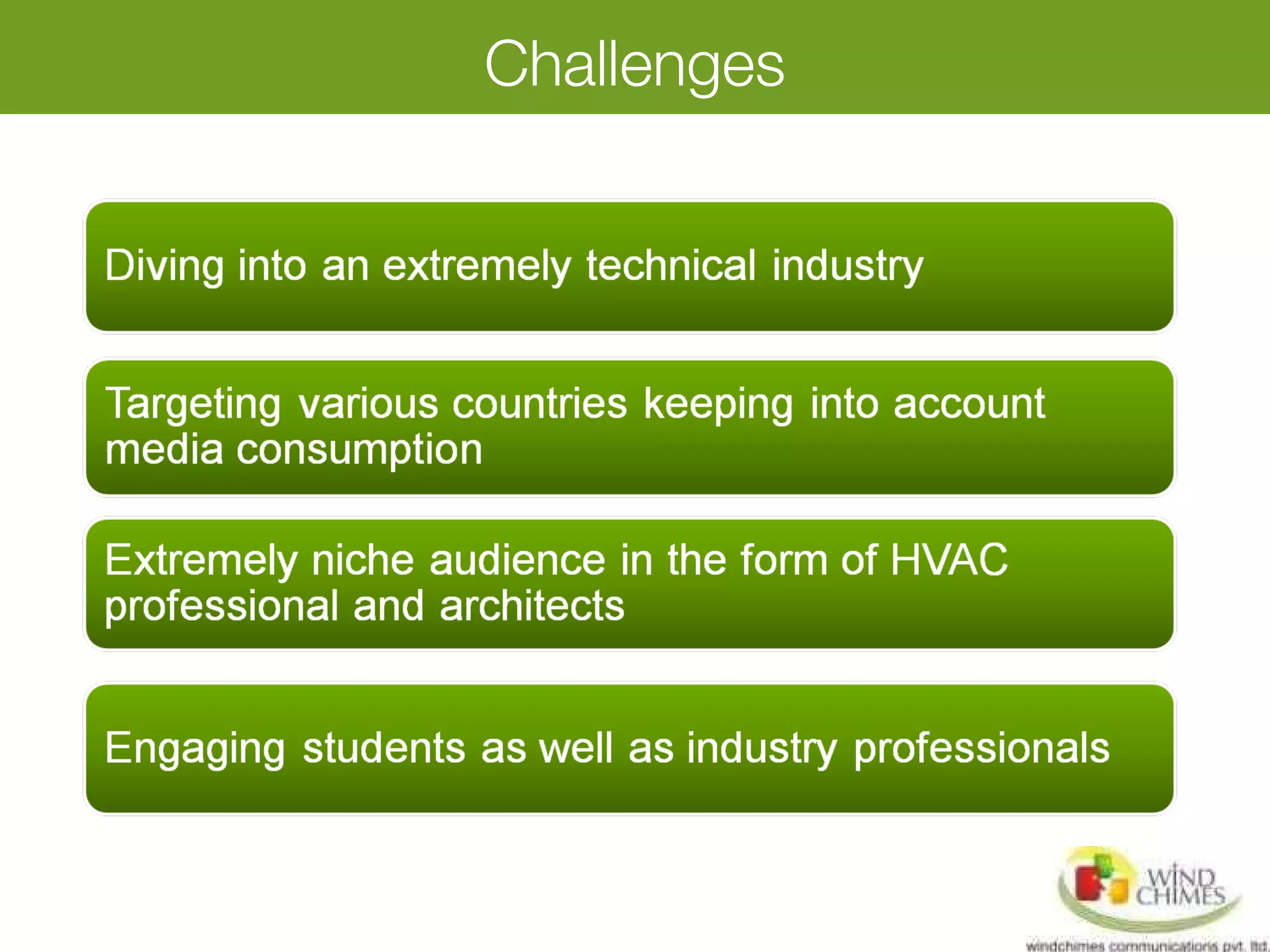 Challenges
 