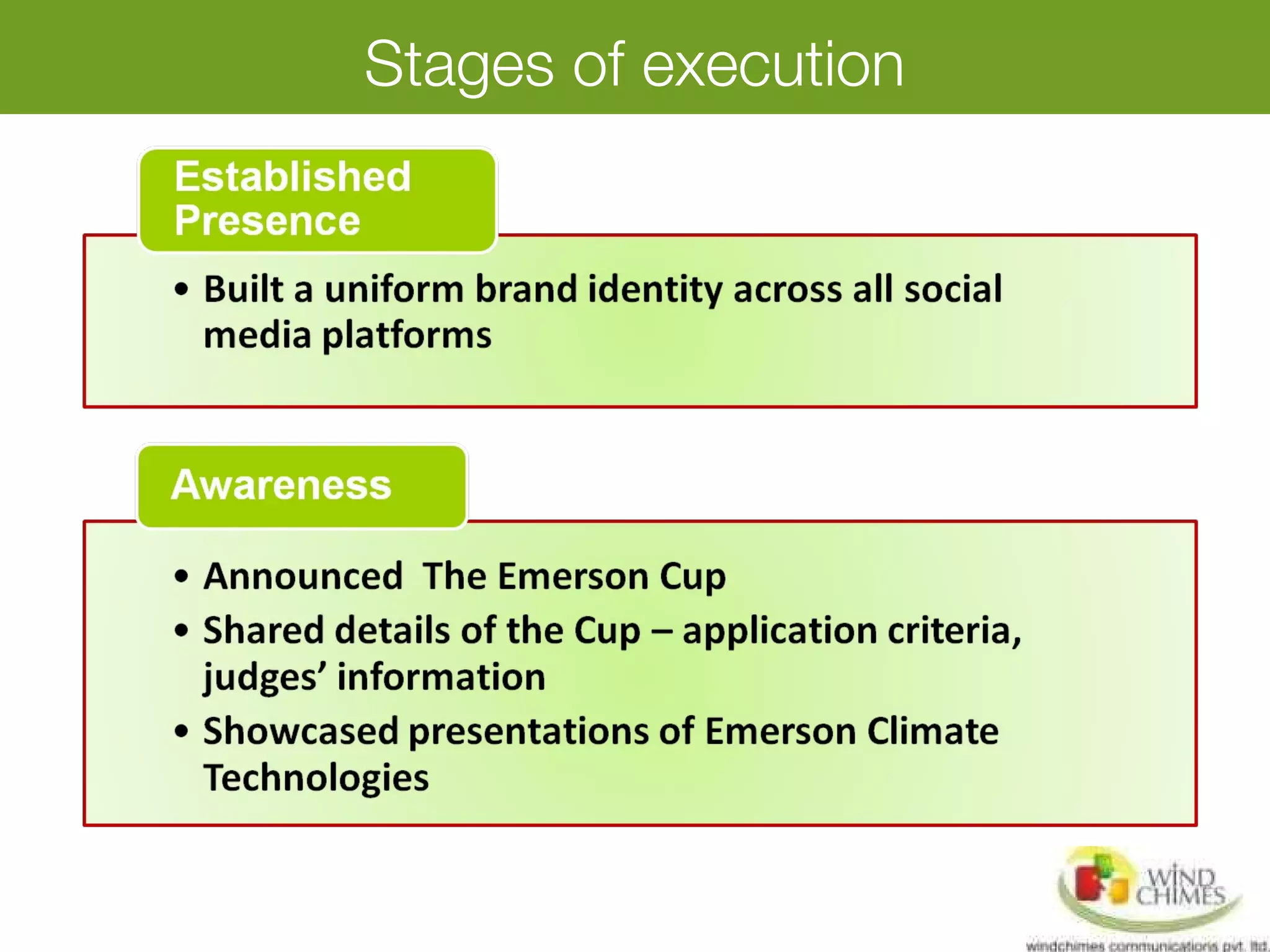 Stages of execution
 