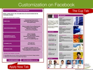 Customization on Facebook
Apply Now Tab
The Cup Tab
 
