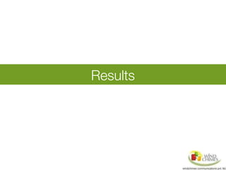 Results
 