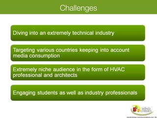 Challenges
 
