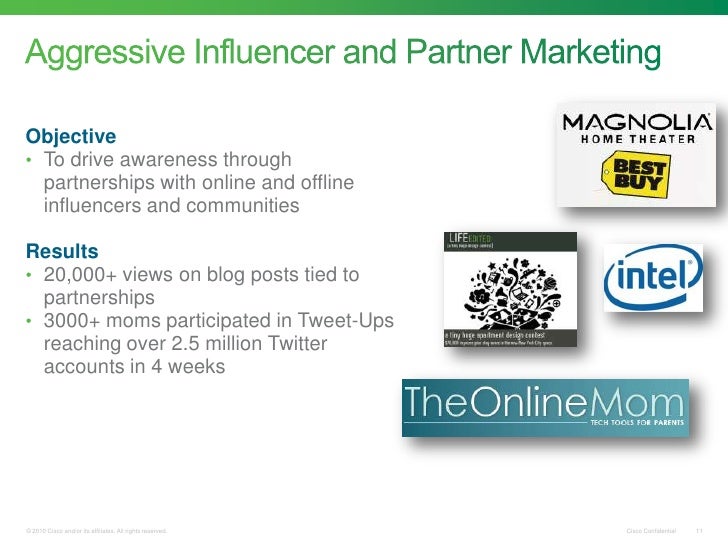 Market entry strategy examples image