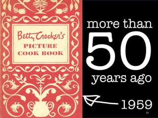 more than


50
years ago

    1959
        15	
 
 