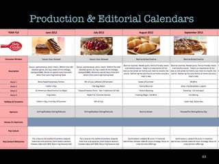 Production & Editorial Calendars




                                    63	
 
 