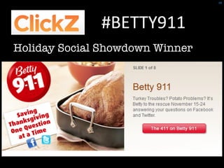 68	
 




              #BETTY911	
 
Holiday Social Showdown Winner
 