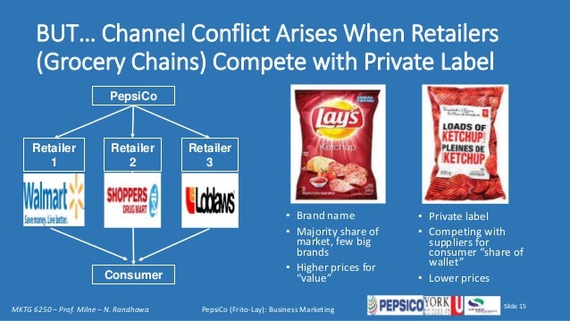 case analysis frito lay Frito lay sun chips case study harvard case study solution and analysis of harvard business case studies solutions – assignment helpin most courses studied at harvard business schools, students are provided with a case study. case analysis frito lay Frito lay sun chips case study harvard case study solution and analysis of harvard business case studies solutions – assignment helpin most courses studied at harvard business schools, students are provided with a case study.