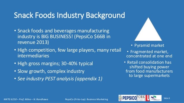 pestle analysis by pepsico essay In a pestle analysis, the pest analysis of pepsico discussed earlier would bring under it additional factors—legal factors, including, for example, stricter food safety laws, and environmental factors, including media attention on beverage packaging practices. pestle analysis by pepsico essay In a pestle analysis, the pest analysis of pepsico discussed earlier would bring under it additional factors—legal factors, including, for example, stricter food safety laws, and environmental factors, including media attention on beverage packaging practices.