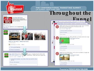 Throughout the Funnel 