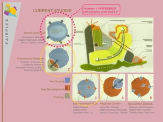 World Class Fair Oktoberfest, Muenchen Calgary Stampede, Alberta EPCOT Center, Orlando Entertainment Park Dallas Fairpark Seattle Center Exposition Park, LA Regional Center Navy Pier, Chicago Mall of America, Minnesota Solano County fair, Fairfield New Urban District Metreon, San Francisco Reliant Park, Houston Chelsea Piers, New York Commercial Gateway CityWalk, Universal City California Adventure Downtown Disney, Anaheim Kentucky State Fair 2 1 3 4 5 New Development Fair Events Parking “ Number 1 PREFERENCE with portions of #2 and # 3” CURRENT STUDIES F A I R P L E X F A I R P L E X 