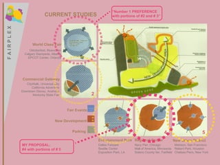 World Class Fair Oktoberfest, Muenchen Calgary Stampede, Alberta EPCOT Center, Orlando Entertainment Park Dallas Fairpark Seattle Center Exposition Park, LA Regional Center Navy Pier, Chicago Mall of America, Minnesota Solano County fair, Fairfield New Urban District Metreon, San Francisco Reliant Park, Houston Chelsea Piers, New York Commercial Gateway CityWalk, Universal City California Adventure Downtown Disney, Anaheim Kentucky State Fair 2 1 3 4 5 New Development Fair Events Parking “ Number 1 PREFERENCE with portions of #2 and # 3” MY PROPOSAL:  #4 with portions of # 5 CURRENT STUDIES F A I R P L E X F A I R P L E X 