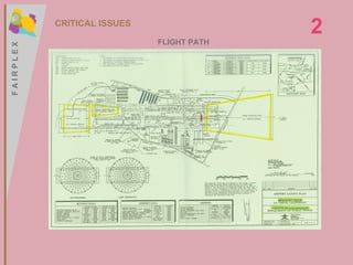 CRITICAL ISSUES FLIGHT PATH SUB-LEASED TO NHRA until 2013 NHRA 2 F A I R P L E X F A I R P L E X 