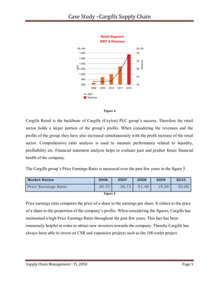 Case Study –Cargills Supply Chain




                                               Figure 4


Cargills Retail is the backbone of Cargills (Ceylon) PLC group’s success. Therefore the retail
sector holds a larger portion of the group’s profits. When considering the revenues and the
profits of the group, they have also increased simultaneously with the profit increase of the retail
sector. Comprehensive ratio analysis is used to measure performance related to liquidity,
profitability etc. Financial statement analysis helps to evaluate past and predict future financial
health of the company.

The Cargills group’s Price Earnings Ratio is measured over the past few years in the figure 5.

Market Ratios                               2006          2007      2008       2009         2010
Price Earnings Ratio                        20.70          36.73    91.48       19.58        50.00
                                               Figure 5


Price earnings ratio compares the price of a share to the earnings per share. It relates to the price
of a share to the proportion of the company’s profits. When considering the figures, Cargills has
maintained a high Price Earnings Ratio throughout the past few years. This fact has been
immensely helpful in order to attract new investors towards the company. Thereby Cargills has
always been able to invest on CSR and expansion projects such as the 100 outlet project.




Supply Chain Management : TL 2050                                                              Page 5
 