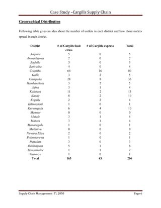 Case Study –Cargills Supply Chain

Geographical Distribution

Following table gives an idea about the number of outlets in each district and how those outlets
spread in each district.

         District             # of Cargills food    # of Cargills express          Total
                                    cities
         Ampara                        5                       0                     5
      Anuradapura                      2                       0                     2
         Badulla                       3                       0                     3
        Baticaloa                      4                       0                     4
        Colombo                       64                      16                     80
          Galle                        3                       2                     5
        Gampaha                       28                       8                     36
      Hambanthota                      3                       2                     5
          Jafna                        3                       1                     4
        Kalutara                      11                       2                     13
         Kandy                         8                       2                     10
         Kegalle                       2                       2                     4
       Kilinochchi                     1                       0                     1
       Kurunegala                      6                       4                     10
         Mannar                        0                       0                     0
         Matale                        3                       1                     4
         Matara                        3                       1                     4
      Monaragala                       1                       0                     1
        Mullativu                      0                       0                     0
      Nuwara Eliya                     2                       0                     2
      Polonnaruwa                      1                       0                     1
        Puttalam                       3                       0                     3
       Rathnapura                      5                       1                     6
      Trincomalee                      1                       1                     2
        Vavuniya                       1                       0                     1
          Total                      163                      43                    206




Supply Chain Management : TL 2050                                                          Page 6
 
