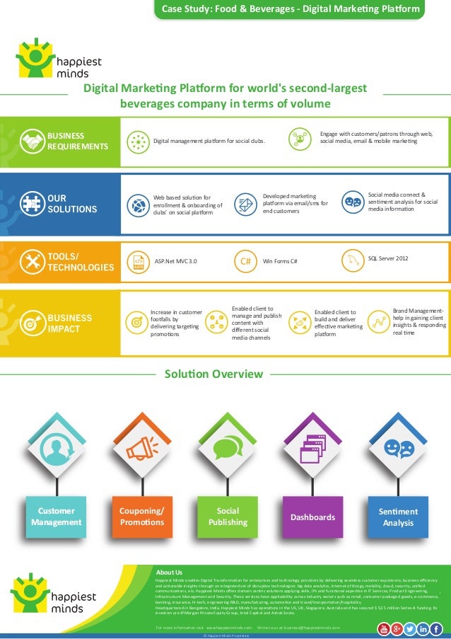 download evolution of supply chain management symbiosis of adaptive value networks