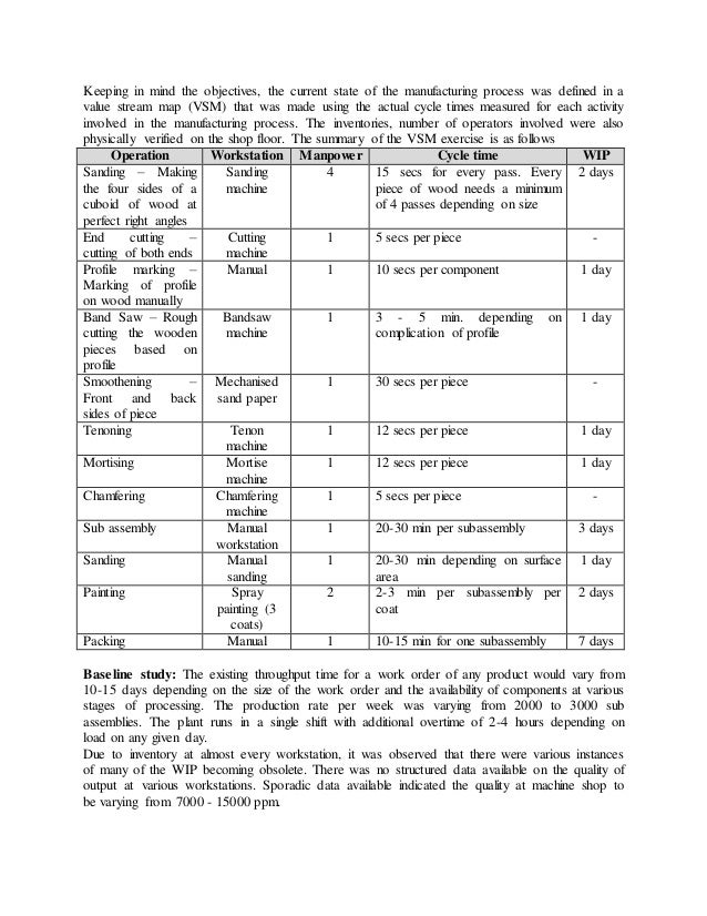 Foreign literature about furniture image