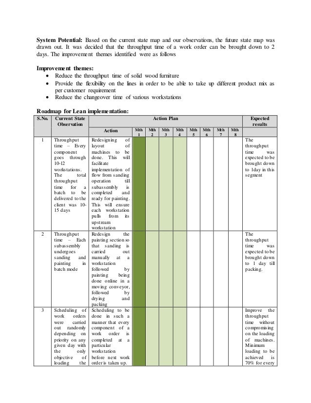 Furniture app case study picture