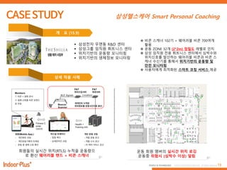 13PEOPLE & TECHNOLOGY © 2016 PEOPLE&TECHNOLOGY All Rights Reserved.
삼성헬스케어 Smart Personal Coaching
 삼성전자 우면동 R&D 센터
 삼성그룹 임직원 휘트니스 센터
 위치기반의 운동량 모니터링
 위치기반의 생체정보 모니터링
개 요 (15.9)
상세 적용 사례
회원들의 실시간 위치(RTLS) 누적을 운동량으
로 홖산 웨어러블 밴드 + 비콘 스캐너
운동 회원 멤버의 실시간 위치 로깅
운동중 위험시 (심박수 이상) 알림
 비콘 스캐너 102기 + 웨어러블 비콘 700여개
홗용
 운동 ZONE 32개 (2*2m) 정밀도 레벨로 인지
 삼성 임직원 전용 휘트니스 센터에서 심박수와
위치싞호를 발산하는 웨어러블 비콘과 비콘 스
캐너 수싞기를 통해서 위치기반의 운동량 및
안전 모니터링
 사용자에게 최적화된 스마트 코칭 서비스 제공
 
