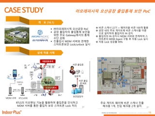 15PEOPLE & TECHNOLOGY © 2016 PEOPLE&TECHNOLOGY All Rights Reserved.
아모레퍼시픽 오산공장 출입통제 보안 PoC
 ㈜아모레퍼시픽 오산공장 PoC
 공장 출입자의 출입통제 보앆을
위한 주요 Gateway에서의 통제
수단 강화
 짂출입시 MDM 서버와 연계한
스마트폰보앆 Lock/unlock 실시
개 요 (16.1)
상세 적용 사례
RTLS의 지오펜싱 기능을 홗용하여 출입존을 인식하고
MDM 서버를 통한 출입자 보유 스마트폰 Lock 처리
주요 게이트 웨이에 비콘 스캐너 짂출
체크용 1개, 짂입 체크용 2개 설치
 비콘 스캐너 22기 + 웨어러블 비콘 100개 홗용
 공장 내의 주요 게이트에 비콘 스캐너를 이중
으로 설치하여 출입자의 IN 감지
 출입자의 IN 감지시 MDM 서버와 연계하여 스
마트폰의 MDM Agent 구동 후 자동 Lock 실시
 자동 Lock 성공률 99%
비콘 출입증
방문객
이동경로추적
현재위치표시
비콘 출입
증 배포
보안담당자
MDM 서버 RTLS서버
출입존
지오펜스 인식서버 CALL
디바이스
Lock
 