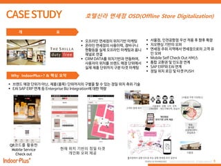 5PEOPLE & TECHNOLOGY © 2016 PEOPLE&TECHNOLOGY All Rights Reserved.
호텔신라 면세점 OSD(Offline Store Digitalization)
개 요
Why IndoorPlus+? & 핵심 요약
 오프라인 면세점의 위치기반 마케팅
 온라인 면세점의 사용이력, 장바구니
현황등을 실제 오프라인 마케팅과 옴니
채널로 연결
 CRM DATA를 위치기반과 연동하여,
사용자의 위치를 브랜드 매장 단위에서
실제 제품 단위까지 구분 타겟 마케팅
 서울점, 인천공항점 우선 적용 후 향후 확장
 지오펜싱 기반의 오퍼
 면세점 주위 지역에서 면세점으로의 고객 유
인 오퍼
 Mobile Self Check Out 서비스
 통합 교환권 및 인도장 연계
 SAP ERP와 EAI 연계
 정밀 위치 로깅 및 타겟 PUSH
현재 위치 기반의 정밀 타겟
개인화 오퍼 제공
QR코드를 홗용한
Mobile Service
Check out
 브랜드 매장 단위가 아닌, 제품(품목) 단위까지의 구별을 할 수 있는 정밀 위치 측위 기술
 EAI SAP ERP 연계 등 Enterprise Biz Integration에 대한 역량
 