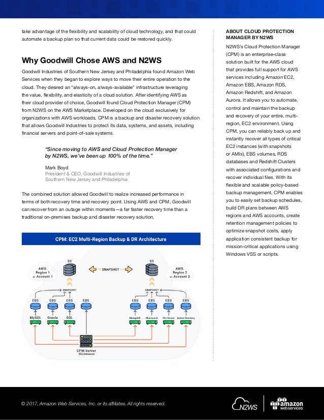 Case study aws image
