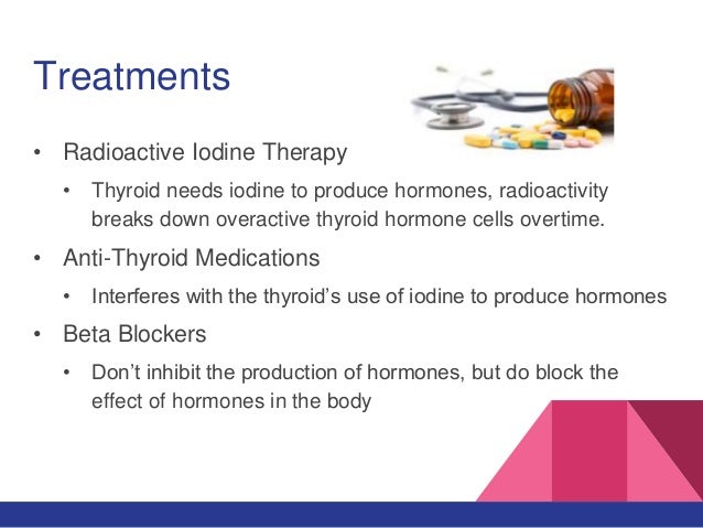 Case Study Graves Disease