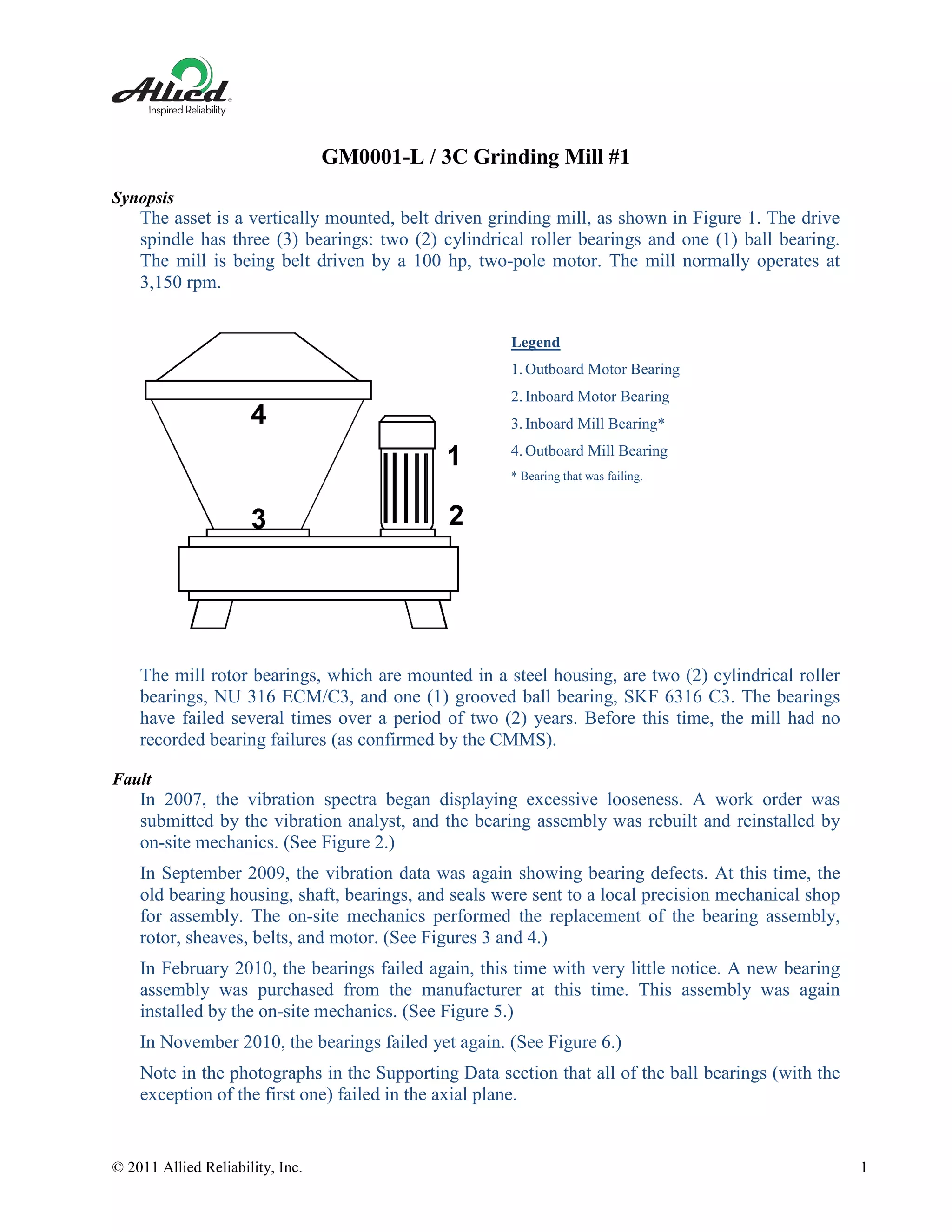 © 2011 Allied Reliability, Inc. 1
GM0001-L / 3C Grinding Mill #1
Synopsis
The asset is a vertically mounted, belt driven grinding mill, as shown in Figure 1. The drive
spindle has three (3) bearings: two (2) cylindrical roller bearings and one (1) ball bearing.
The mill is being belt driven by a 100 hp, two-pole motor. The mill normally operates at
3,150 rpm.
1.Outboard Motor Bearing
Legend
2.Inboard Motor Bearing
3.Inboard Mill Bearing*
4.Outboard Mill Bearing
* Bearing that was failing.
The mill rotor bearings, which are mounted in a steel housing, are two (2) cylindrical roller
bearings, NU 316 ECM/C3, and one (1) grooved ball bearing, SKF 6316 C3. The bearings
have failed several times over a period of two (2) years. Before this time, the mill had no
recorded bearing failures (as confirmed by the CMMS).
Fault
In 2007, the vibration spectra began displaying excessive looseness. A work order was
submitted by the vibration analyst, and the bearing assembly was rebuilt and reinstalled by
on-site mechanics. (See Figure 2.)
In September 2009, the vibration data was again showing bearing defects. At this time, the
old bearing housing, shaft, bearings, and seals were sent to a local precision mechanical shop
for assembly. The on-site mechanics performed the replacement of the bearing assembly,
rotor, sheaves, belts, and motor. (See Figures 3 and 4.)
In February 2010, the bearings failed again, this time with very little notice. A new bearing
assembly was purchased from the manufacturer at this time. This assembly was again
installed by the on-site mechanics. (See Figure 5.)
In November 2010, the bearings failed yet again. (See Figure 6.)
Note in the photographs in the Supporting Data section that all of the ball bearings (with the
exception of the first one) failed in the axial plane.
 