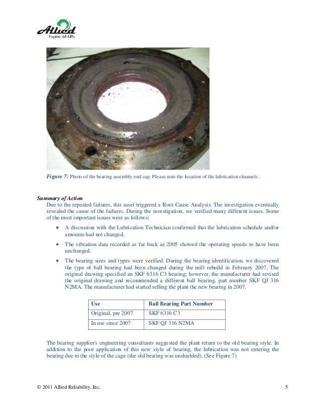 Case Study Grinding Mill Bearing Failure