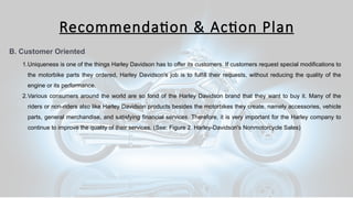 Case Study - Harley Davidson - Group 3 - 15122022.pptx