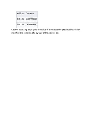 Case study how pointer plays very important role in data structure | DOCX
