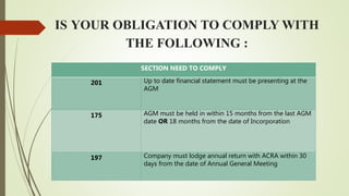 IS YOUR OBLIGATION TO COMPLY WITH
THE FOLLOWING :
SECTION NEED TO COMPLY
201 Up to date financial statement must be presen...